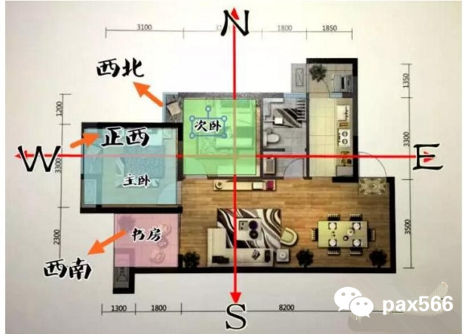 户型风水大全，户型讲究风水吗