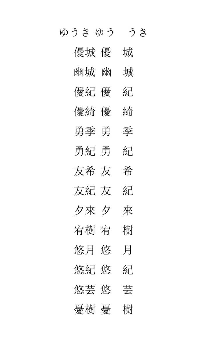 霸气好听的男孩名字，独特好听的男孩名字