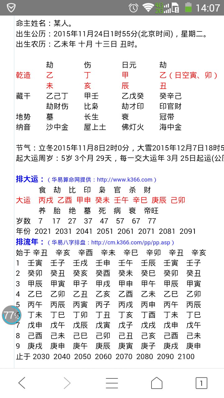 2013年出生五行，2013年是五行属什么