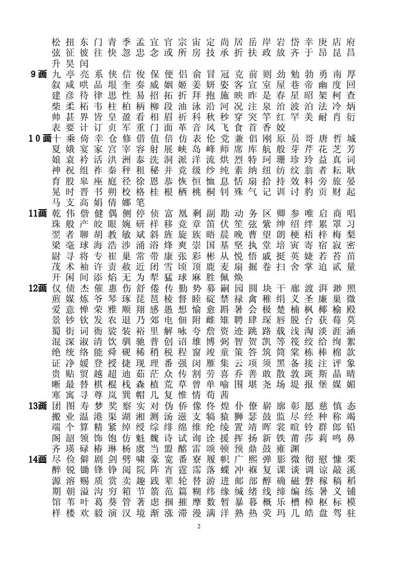 笔画十画的字取名用字，笔画六画的字有哪些字