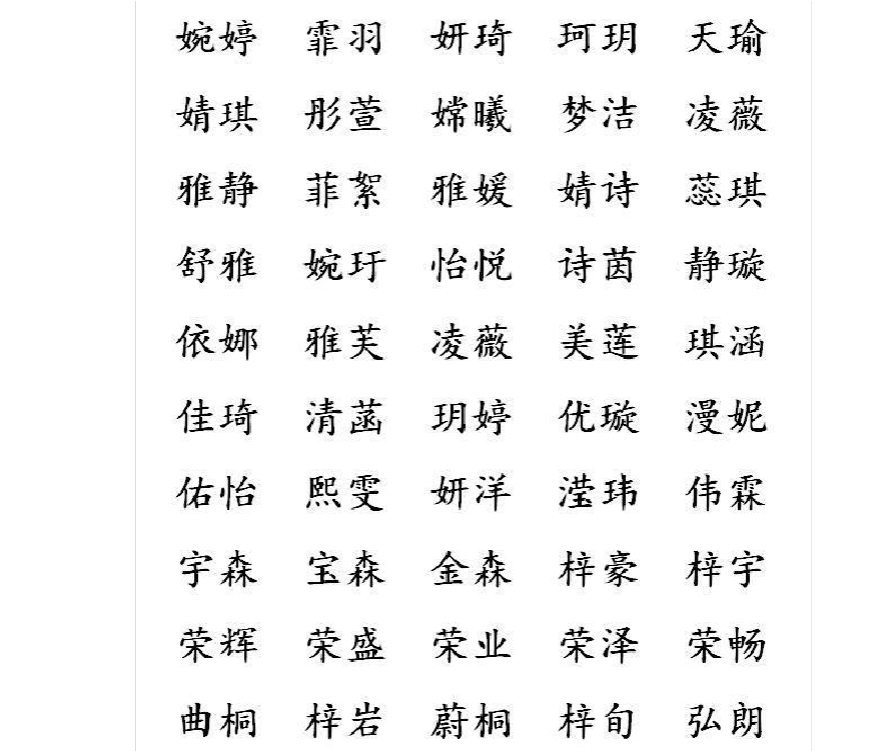 餐馆取名起名名字大全，好听顺口的餐饮商标名字