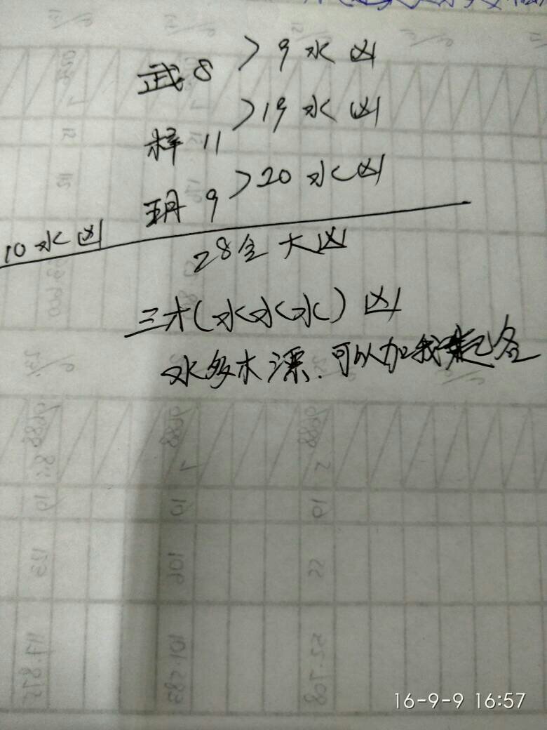 女孩子缺木取名字大全，宝宝缺木女孩小名