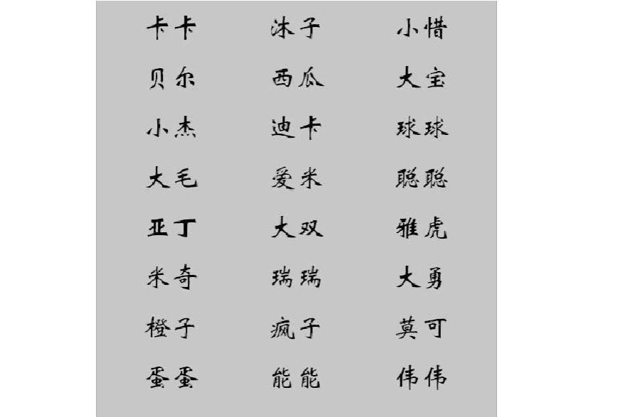 男孩起名用什么字，免费给男宝宝取名大全