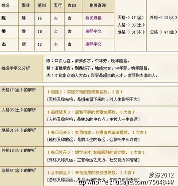 8字取名，男孩新颖有涵养的名字