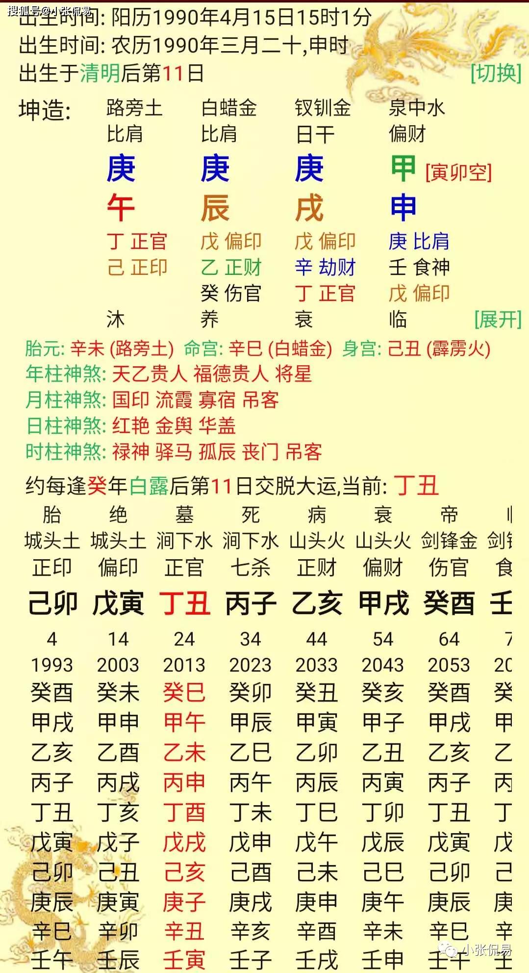 八字命理分析，八字实战案例