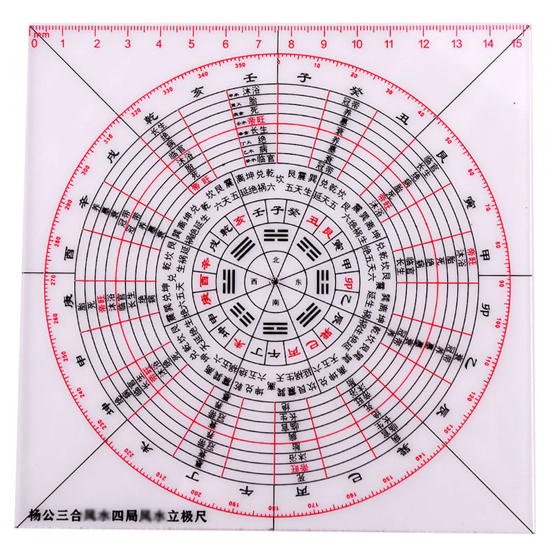 风水水法，易经水法大全