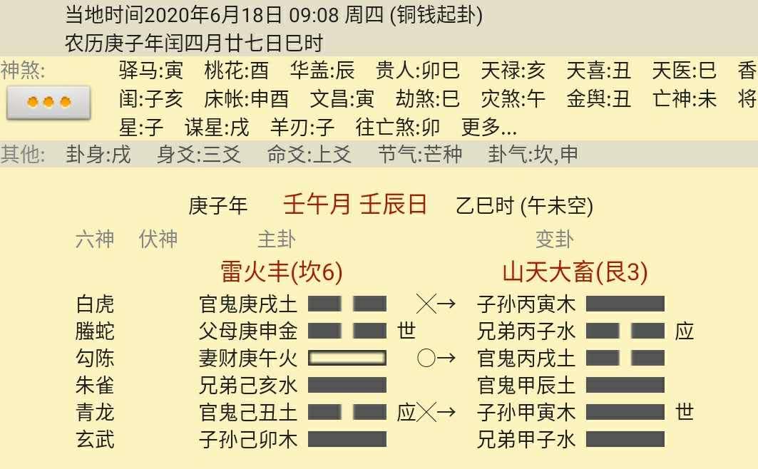 易经解数字，数字命格1到9解析