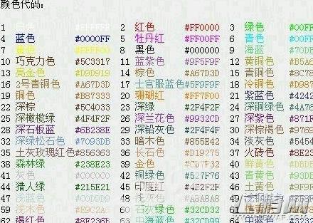 普通姓名大全，100个优秀名字