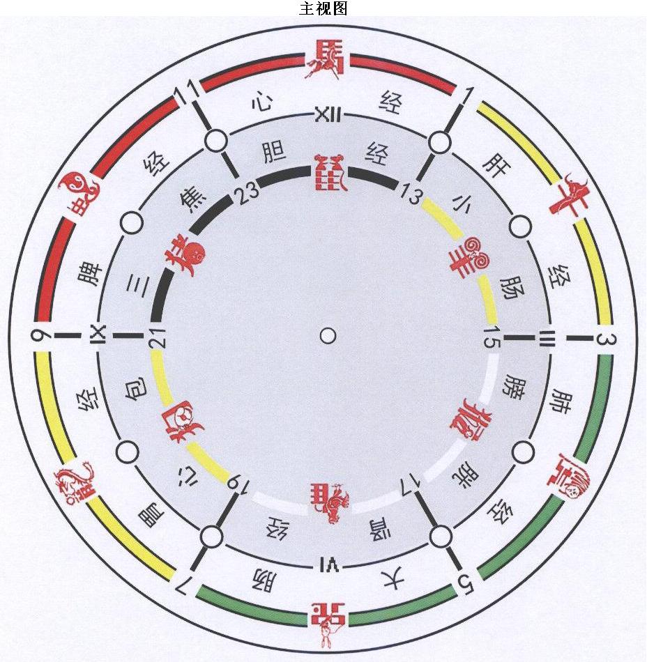 五行多金，五行不缺但金多好不好