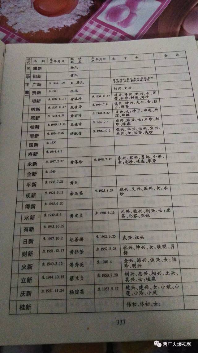 廖氏男孩取名大全，男孩名字大全廖姓