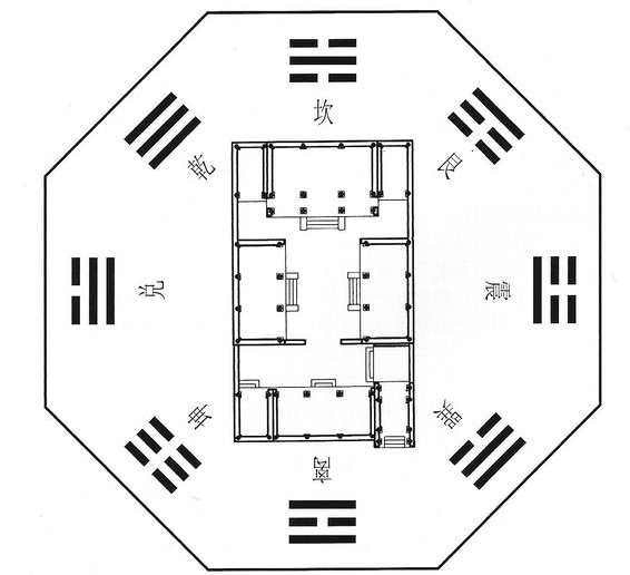 城市风水布局，容易出精神病的阳宅