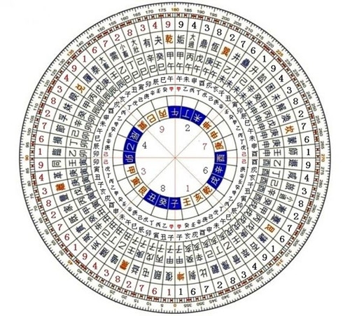 风水到底是什么，房子阴气重的5个表现