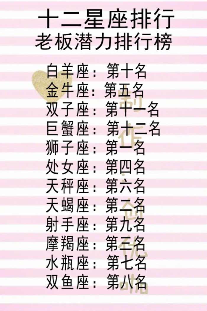 天蝎座和双子座，双子男睡了天蝎女之后