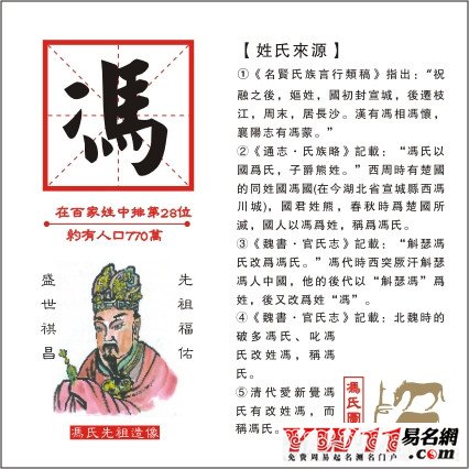 批发部取名字大全，个体户取名参考