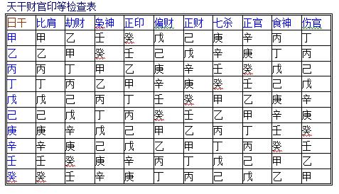 一六年出生的是什么命，2016年出生是什么命