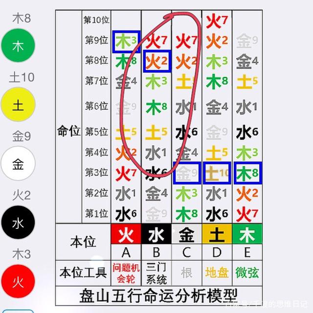 活的五行属性，五行属火最吉利的字女孩名字