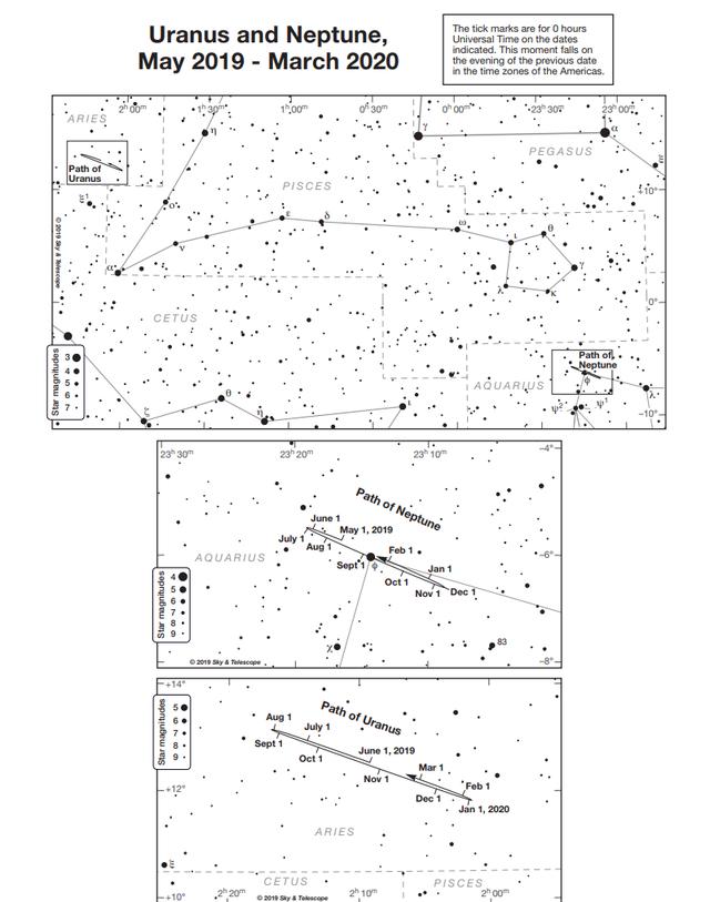 海王星冲日，在水瓶座附近，准备好大口径望远镜了吗？