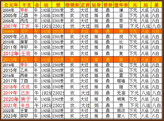 2022女宝贝起名，猪年女宝宝吉祥的名字大全