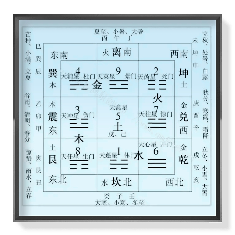 一五行，壹字五行属什么