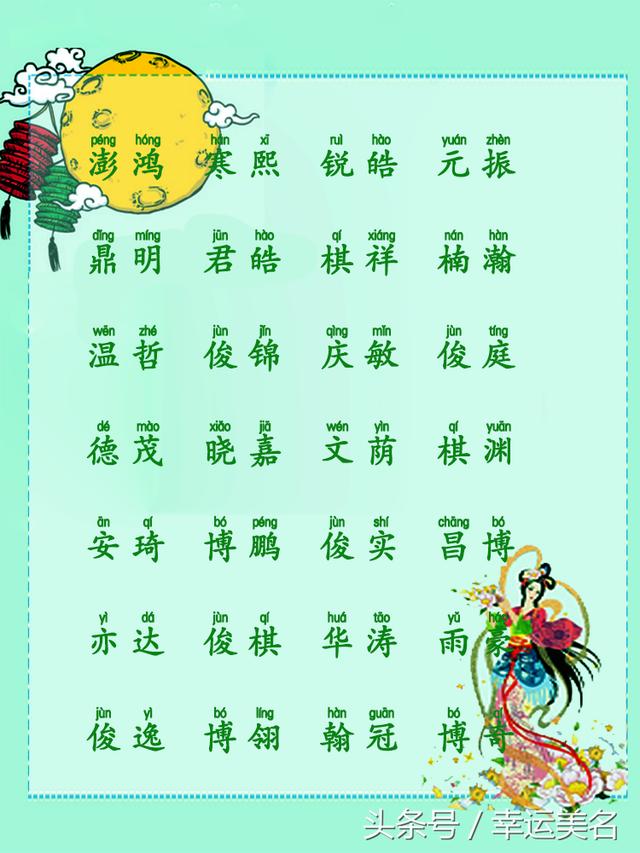 2019宝宝取名大全洋气，小孩起名字大全免费2019男孩