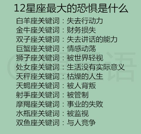 什么时候是天秤座，什么时候是天秤座的倒霉日