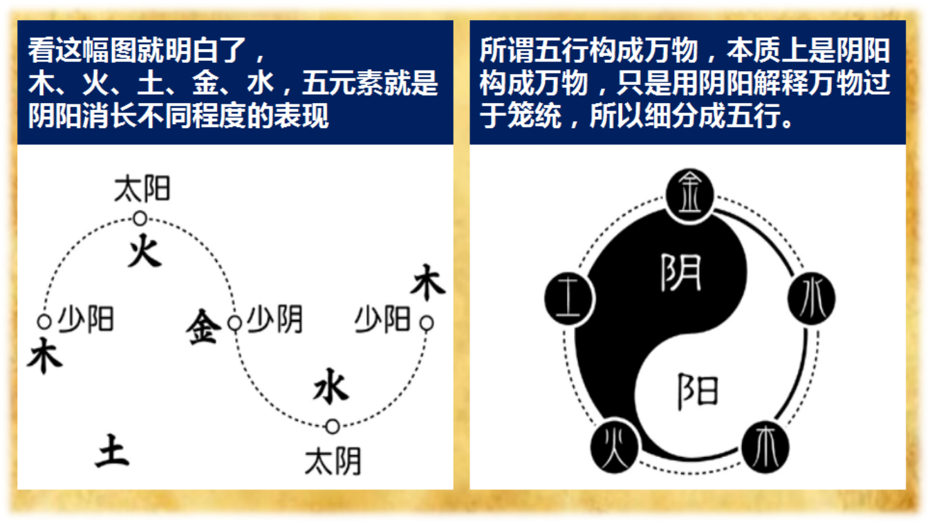 五行配地支，五行地支寅未配吗