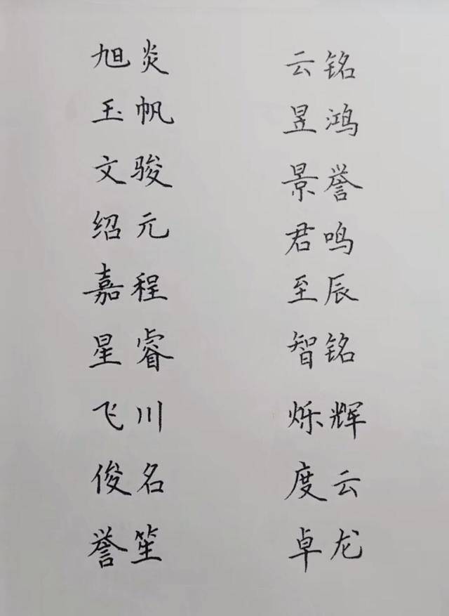 可姓男孩名字，姓周男孩名字好听大全