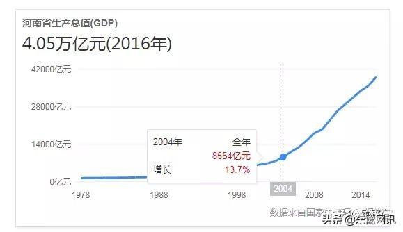 中华之中 纵观中原大局 丨揭示郑州“一主一城”背后的风水布局