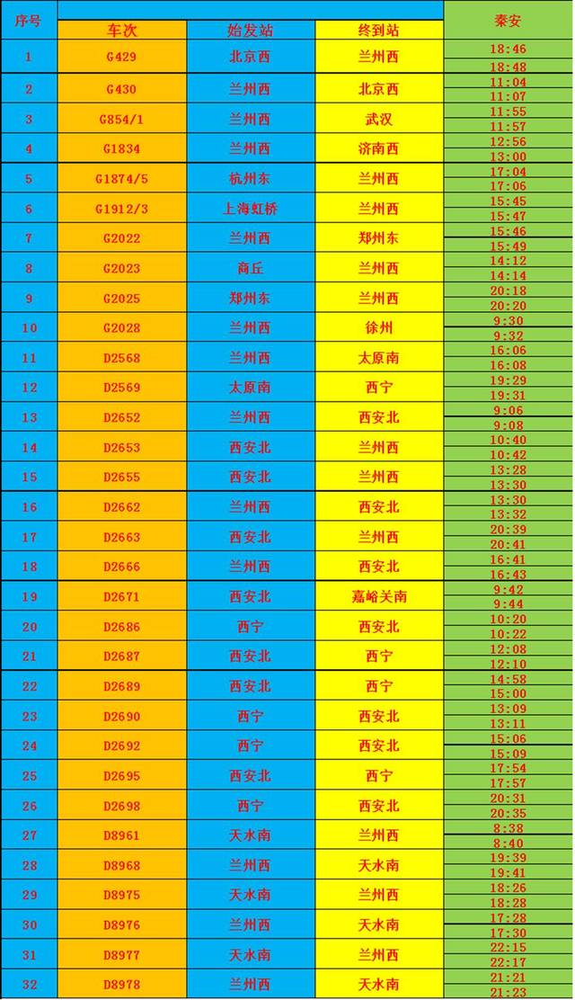 五五行查询，测试自己的五行属性