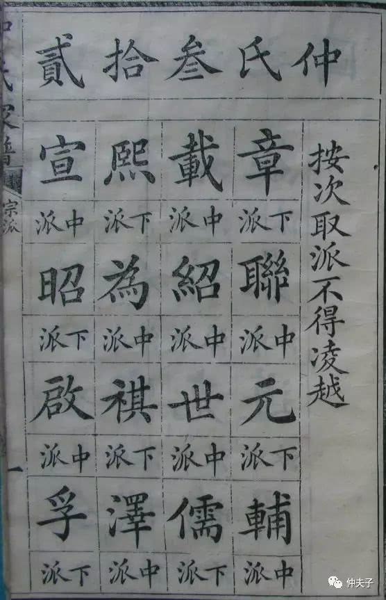 世字辈女孩名字大全，王姓世字辈起名大全