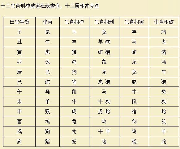 94年狗什么命五行属什么，1994年五行属木还是火