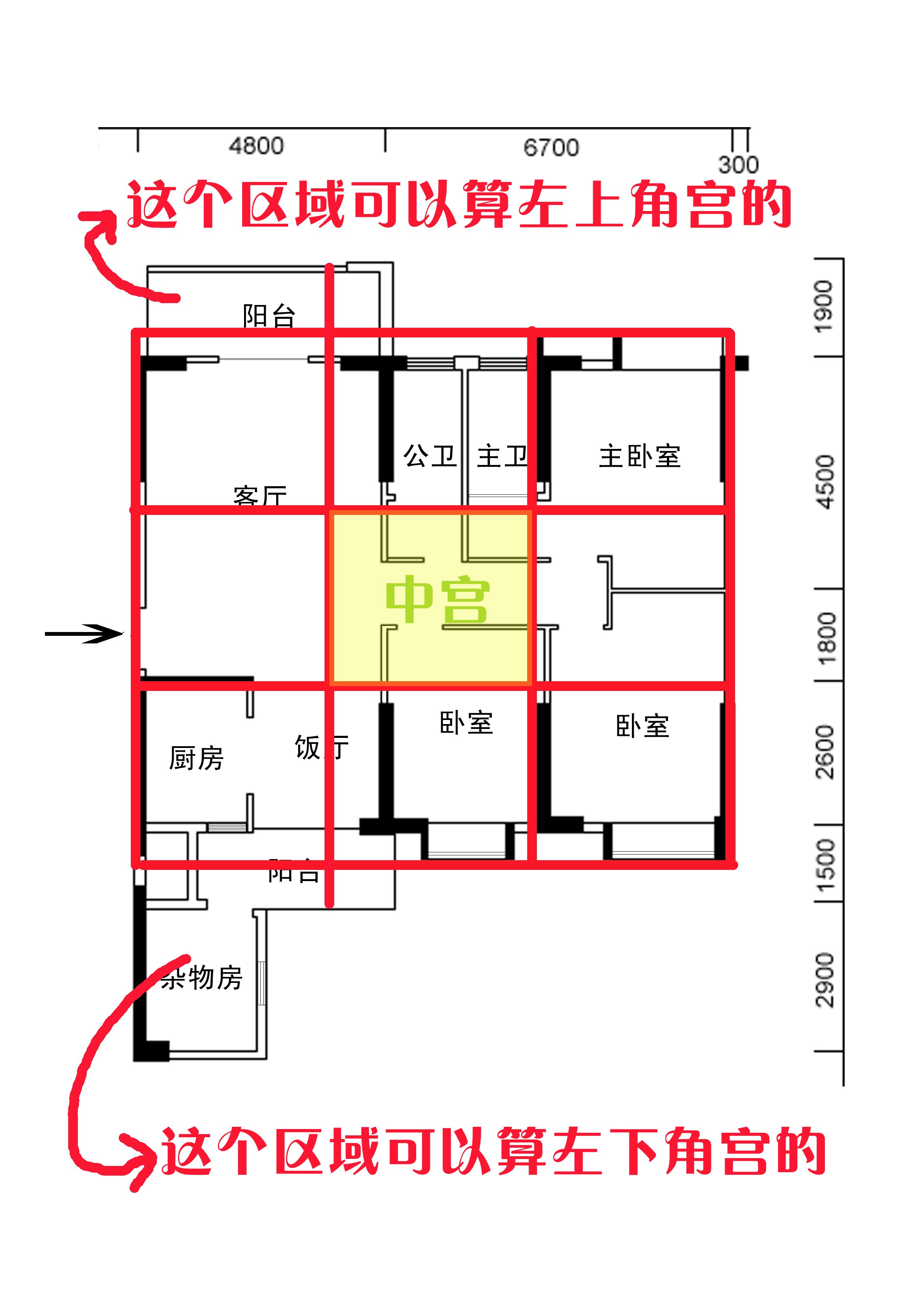 房屋风水摆放，床头摆放位置和风水学