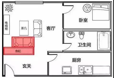 楼房风水禁忌，建筑风水禁忌