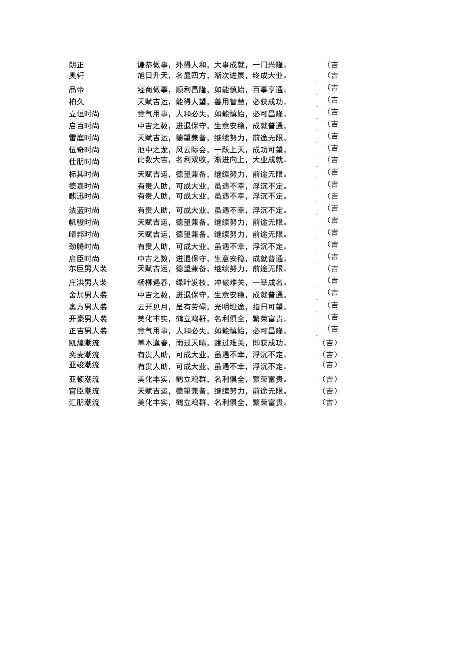 工厂取名字大全，二字公司名字大全 必过