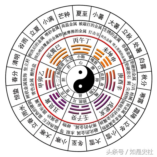 格在五行的属性是什么，男孩带格字取名意义