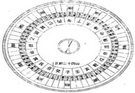 周易第45卦，易经45卦卦寓意