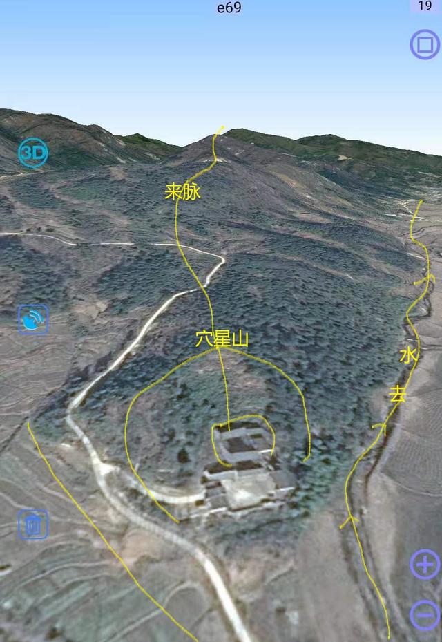 风水地，风水知识入门自学