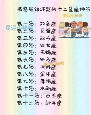 狮子座的名字，狮子座女生取什么名字