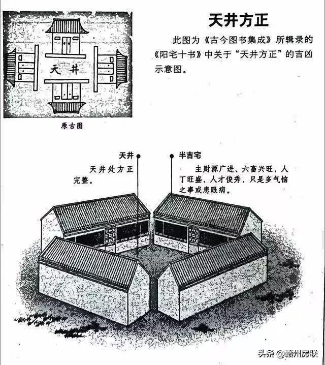 50张漫画详解农村自建房风水，是吉是凶一看就懂