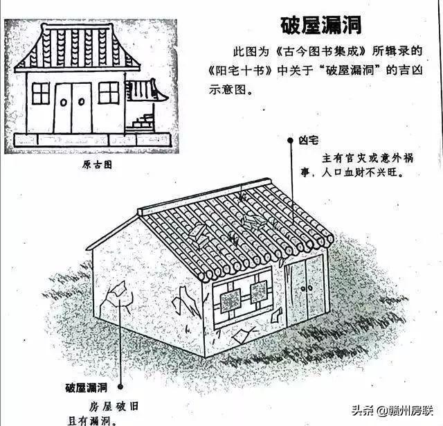 50张漫画详解农村自建房风水，是吉是凶一看就懂