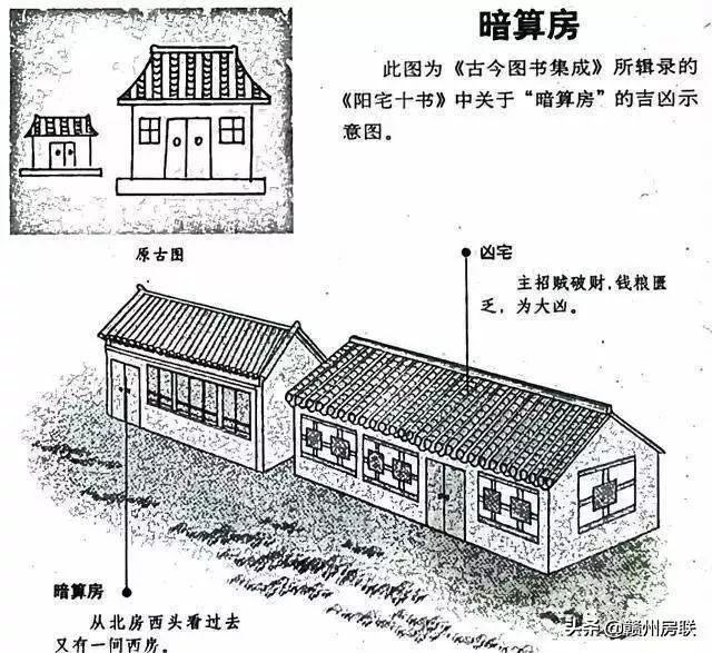 50张漫画详解农村自建房风水，是吉是凶一看就懂