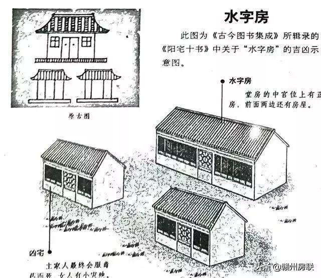 50张漫画详解农村自建房风水，是吉是凶一看就懂