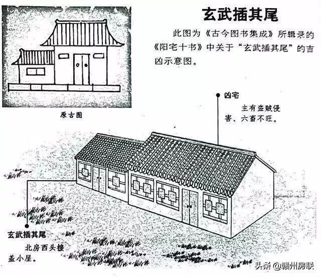 50张漫画详解农村自建房风水，是吉是凶一看就懂