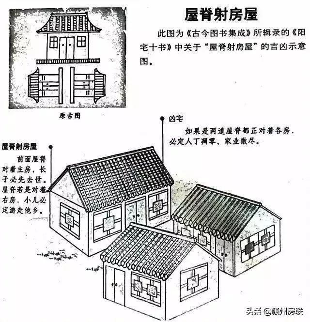 50张漫画详解农村自建房风水，是吉是凶一看就懂