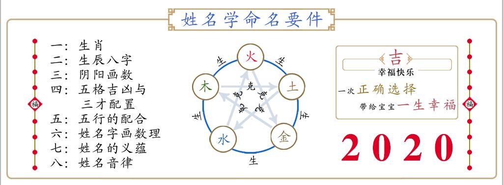 男宝姓汪名字大全，杨姓三字男孩名字