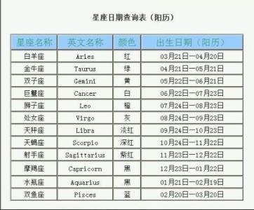 从一到十取名，男孩大气有涵养的名字