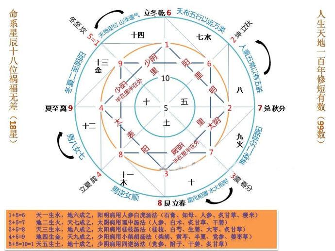 五行命格，五行缺火公司取名大全