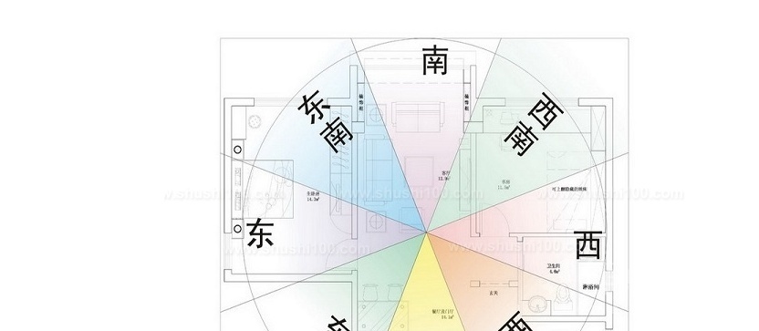 风水坐向，大门方位如何判断坐向