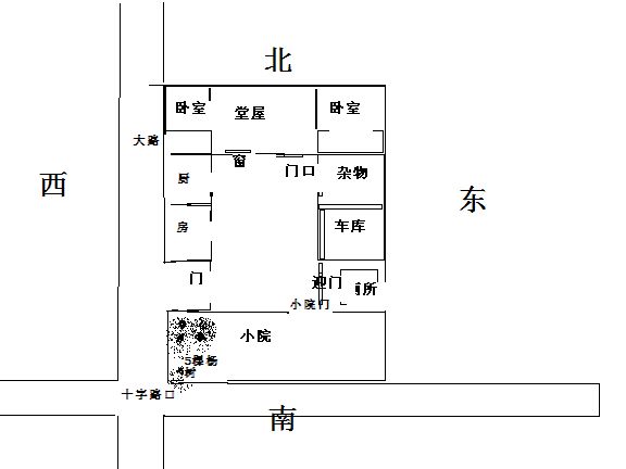 住宅风水大全，风水上的窝形地100例