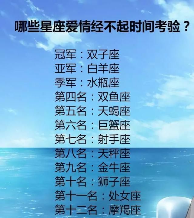 白羊座如何减肥，巨蟹座怎么减肥